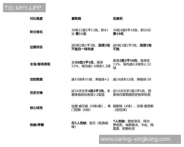 英格兰与比利时比赛赔率分析及预测走势解读